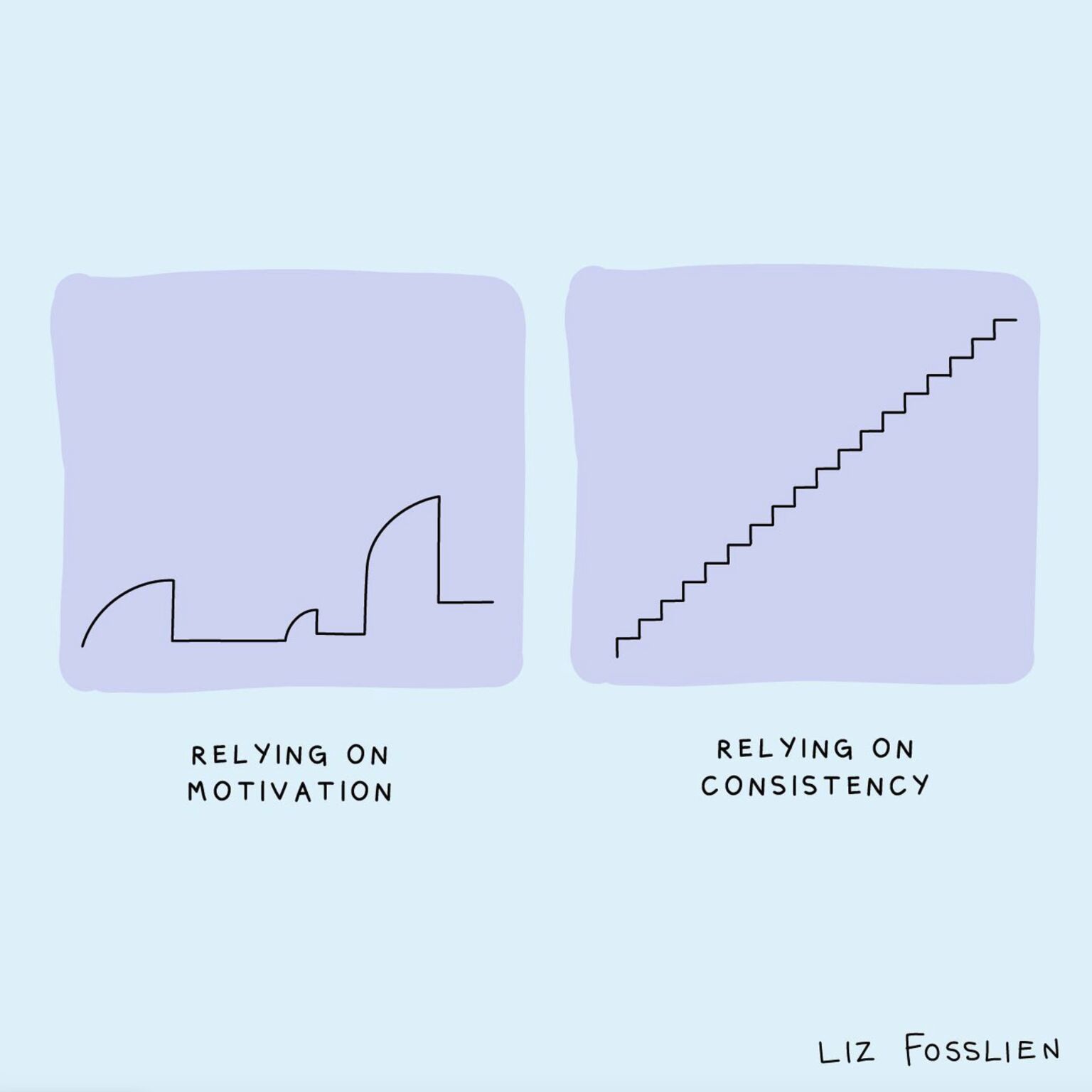 Post image by Scott Galloway