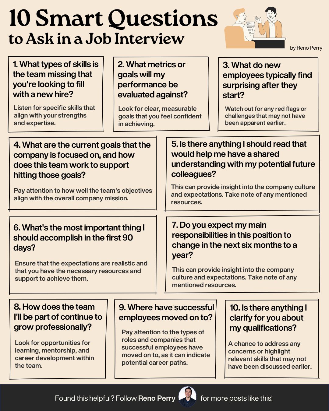 Post image by Reno Perry