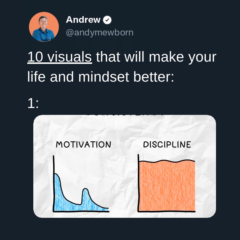 Post image by Andy Mewborn