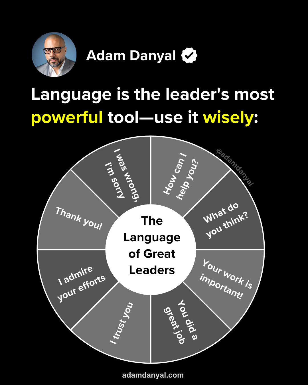 Post image by Adam Danyal
